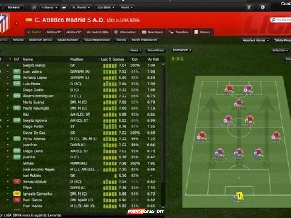 Football Manager Serisi: Yenilikçi ve Eğlenceli Futbol Menajerlik Oyunları