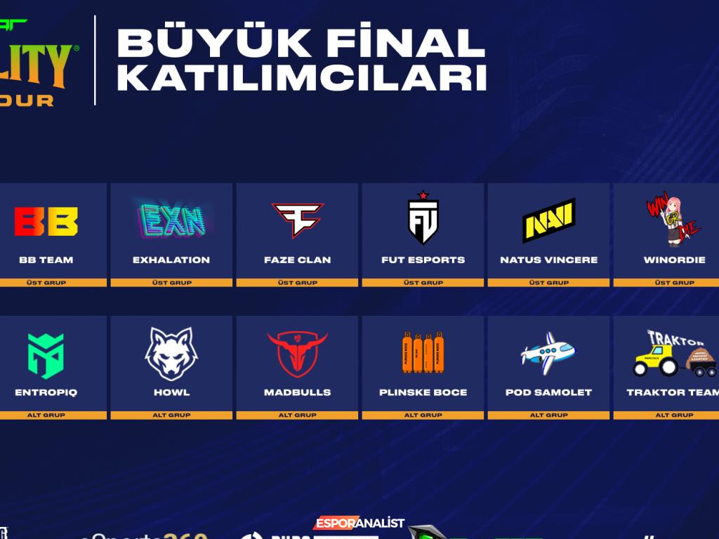 Tulpar PROTALITY EMEA TOUR ve Büyük Final