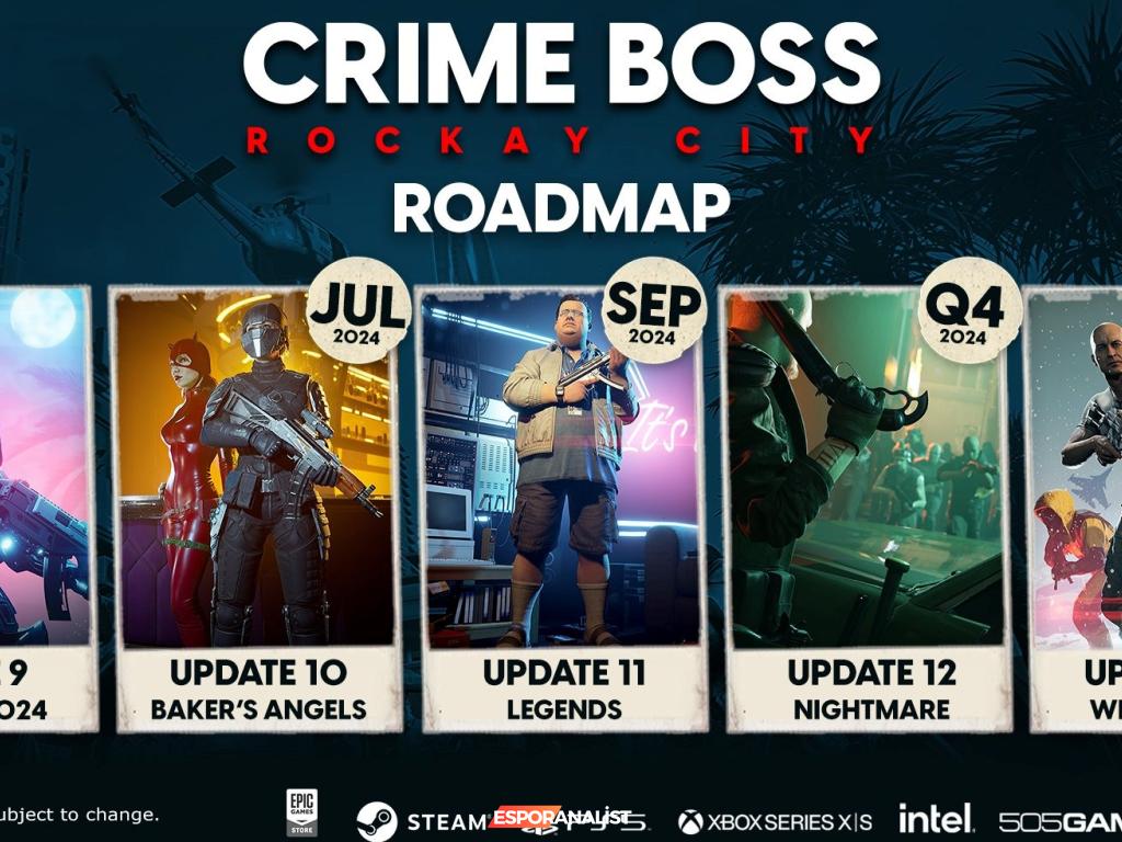 Crime Boss: Rockay City Oyunu Steam'e Geliyor!