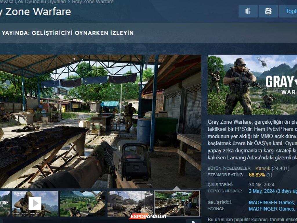 Gray Zone Warfare: Gerçekçi Bir Savaş Deneyimi