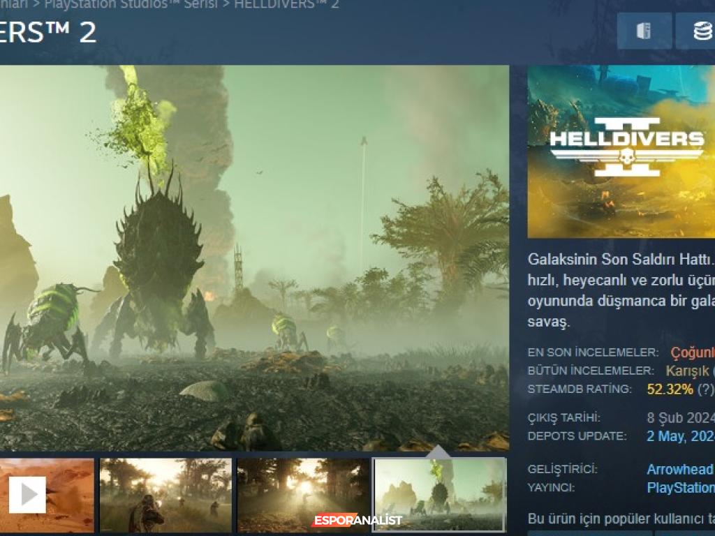 Helldivers 2 Oyunu ve PlayStation Network Zorunluluğu