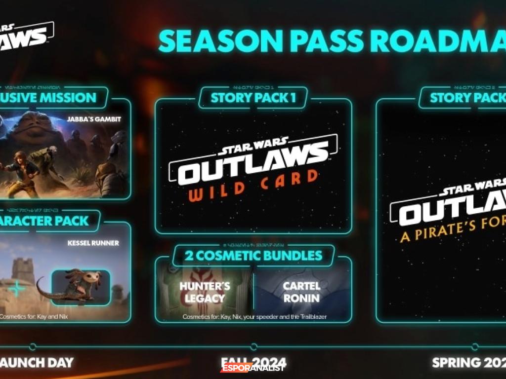 Star Wars Outlaws: Yeni Detaylar ve Season Pass Yol Haritası