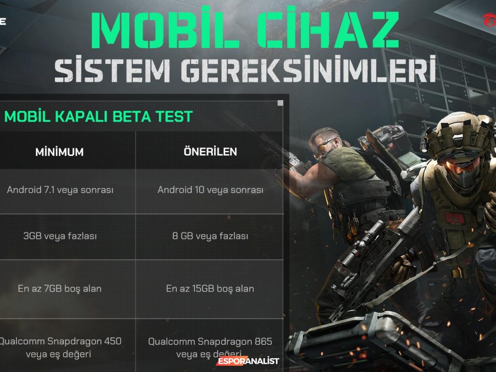Kapalı Beta Testi Nedir?