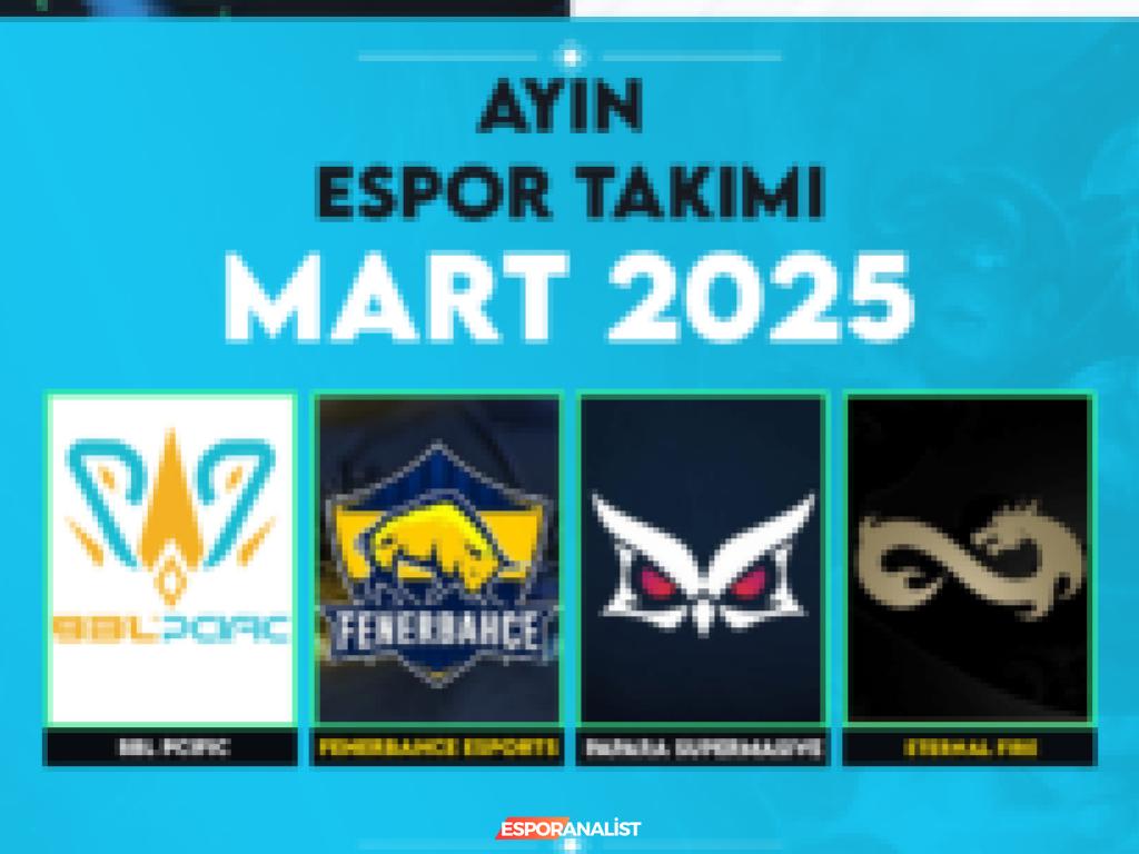 Mart 2025 Adayları: Kimler Olacak?