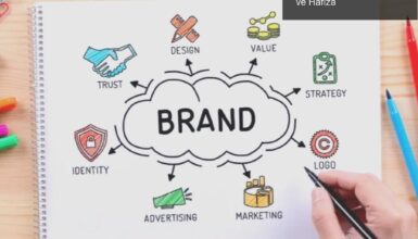 Bir Markanın Unutulmaz Olmasının Sırları: Renkler ve Hafıza