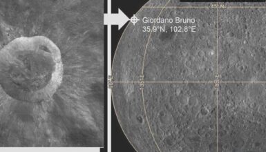 Dünya’nın Mini Ayları: Uzayda Komik Bir Macera