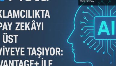 Meta’nın Advantage+ Creative AI Aracı ile Reklamcılığa Yeni Bir Boyut