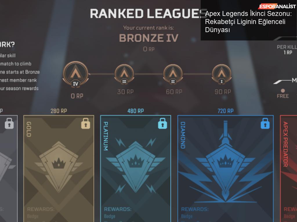 Apex Legends İkinci Sezonu: Rekabetçi Liginin Eğlenceli Dünyası
