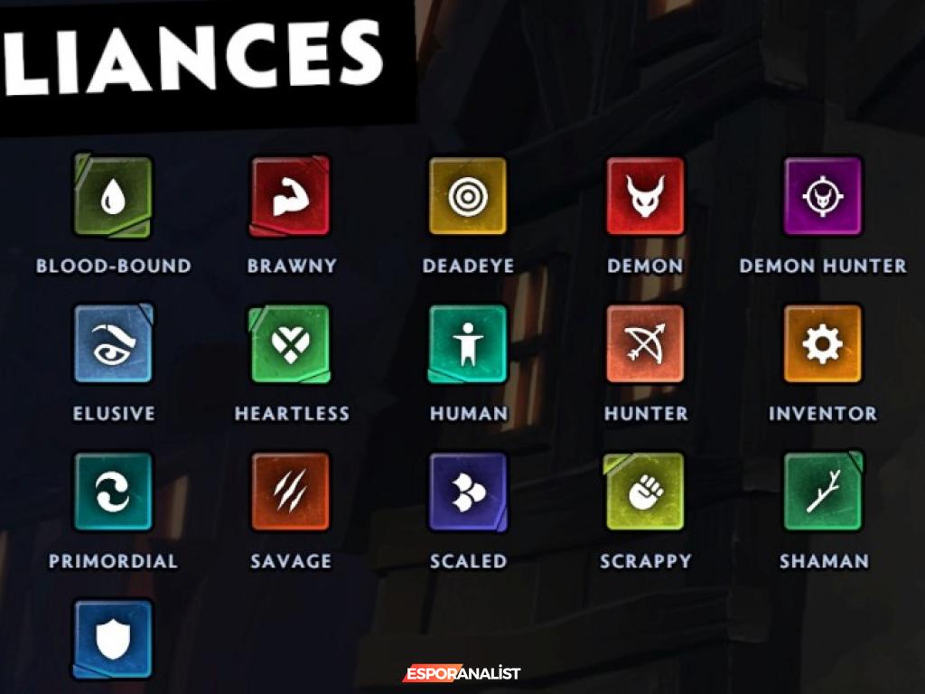 Auto Chess Nedir?