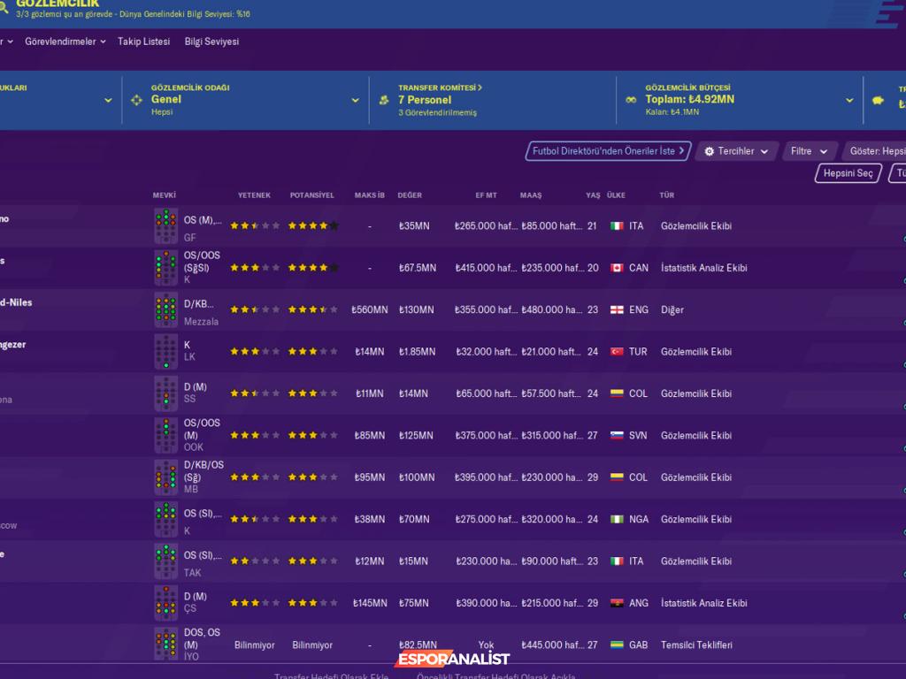 Hocam Ben Nerede Oynayacağım?