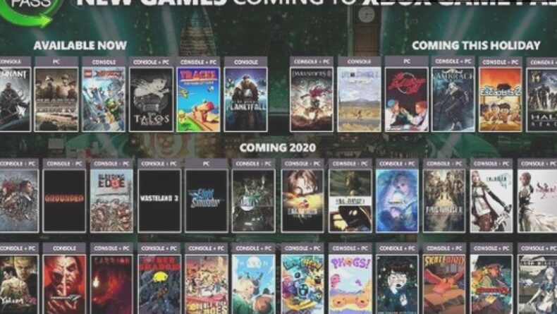 Game Pass ile Oyun Dünyasına Dalın!