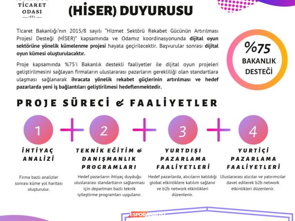 İstanbul Ticaret Odası'ndan Eğlenceli Bir Duyuru!