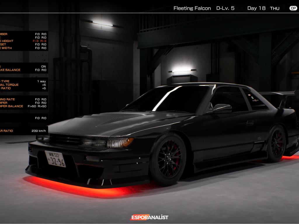 Tokyo Xtreme Racer: Eski Anılar, Yeni Bir Başlangıç