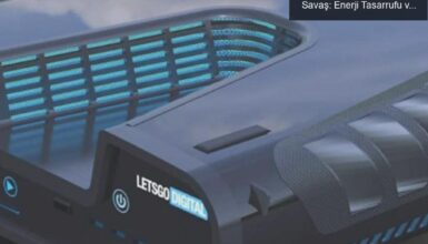 PlayStation ile İklim Değişikliğine Karşı Savaş: Enerji Tasarrufu ve Oyun Deneyimi