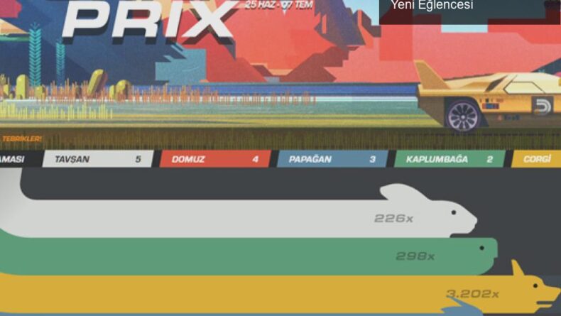 Steam Yaz İndirimleri ve Grand Prix: Oyun Severlerin Yeni Eğlencesi