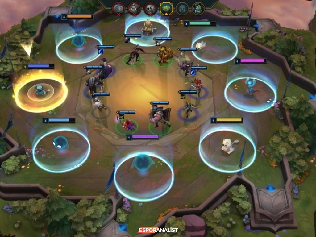 RNG Mekanikleri: Şans Oyunları