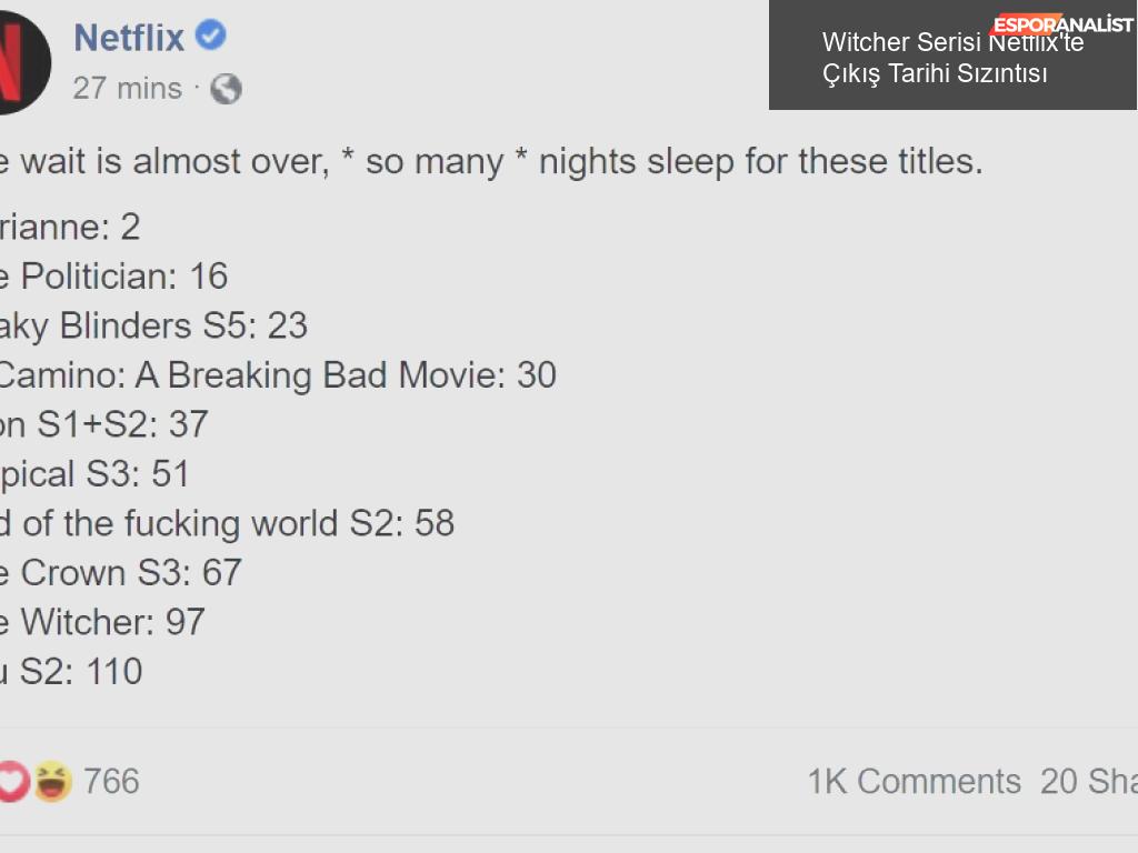 Witcher Serisi Netflix'te Geliyor: Çıkış Tarihi Sızıntısı!
