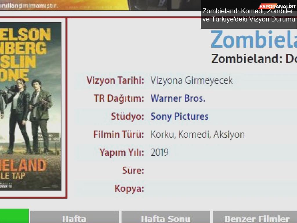 Zombieland: Komedi, Zombiler ve Türkiye'deki Vizyon Durumu