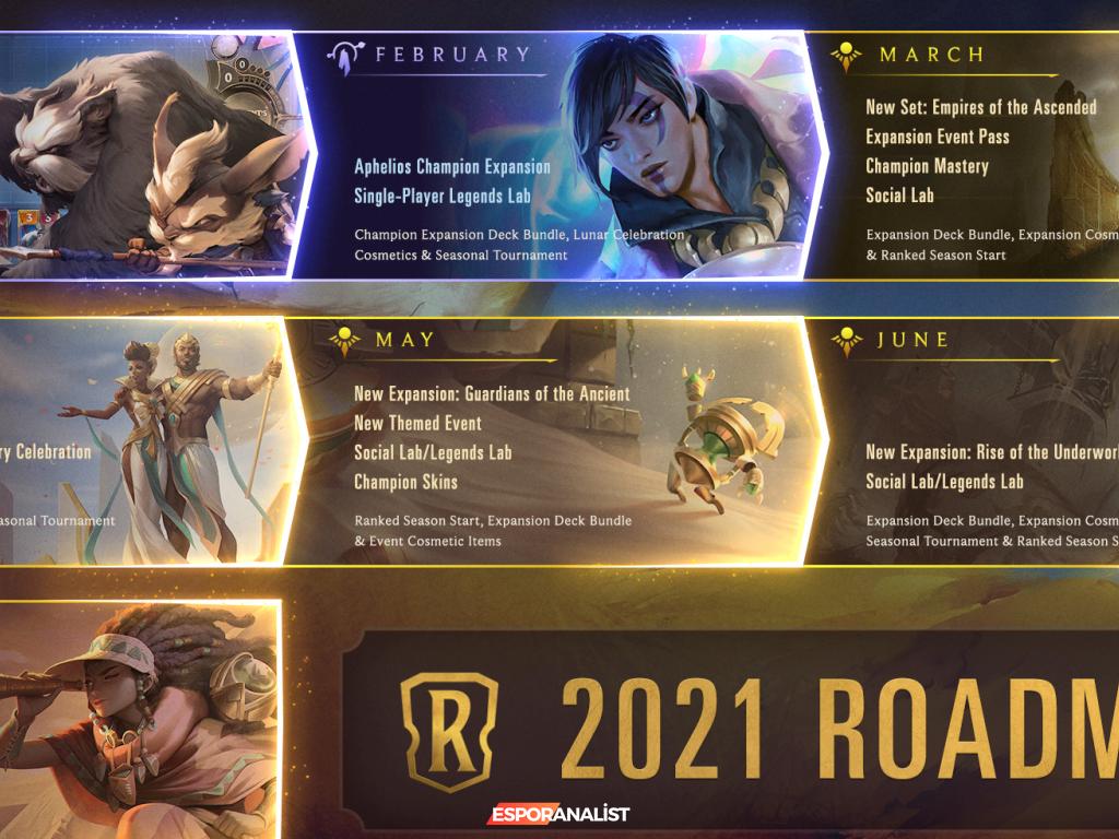 Legends of Runeterra 2021 İçerik Planı: Yeni Genişleme Paketleri ve Şampiyonlar