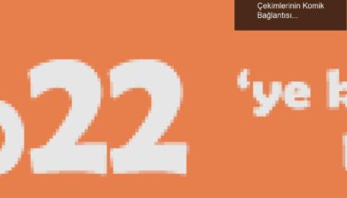 Stranger Things ve Koronavirüs: Dizi Çekimlerinin Komik Bağlantısı