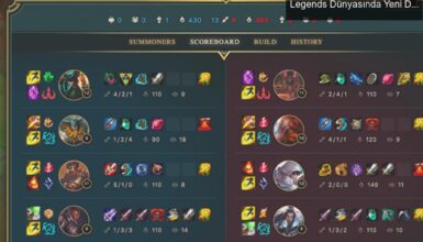 Twitch ve Riot Games Ortaklığı: League of Legends Dünyasında Yeni Dönem