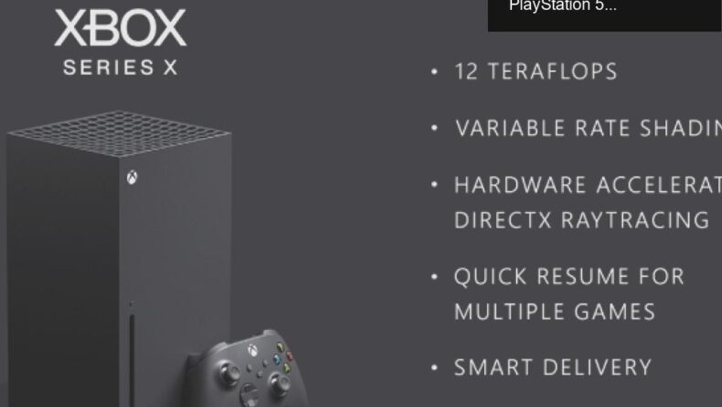 Yeni Nesil Konsollar: Xbox Series X’in Özellikleri ve PlayStation 5 ile Karşılaştırması