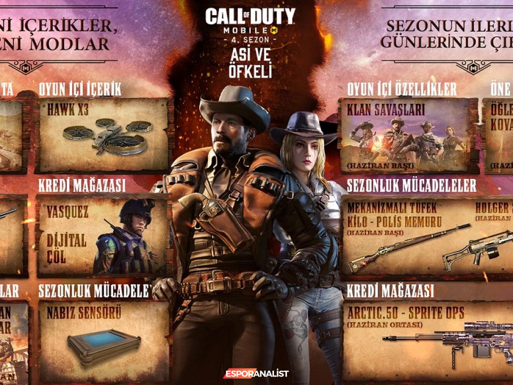 Call of Duty: Mobile'ın Yeni Sezonu 'Asi ve Öfkeli' ile Vahşi Batı Macerası