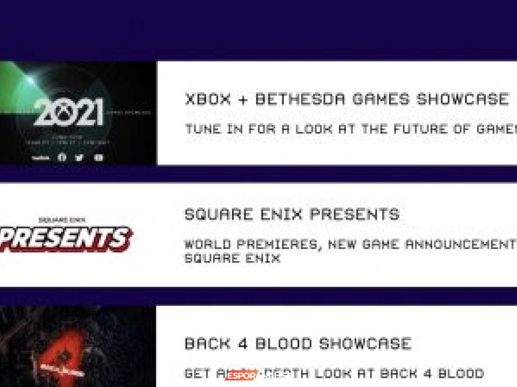 E3 2021'de Warner Bros'un Kaybolan Oyunları: Hogwarts Legacy, Gotham Knights ve Suicide Squad