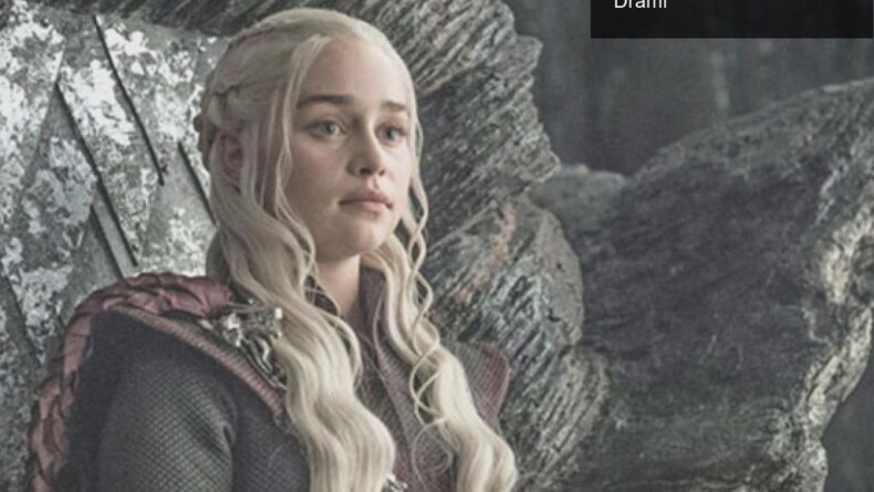Game of Thrones’un 10. Yıl Kutlaması ve Son Sezonun Dramı