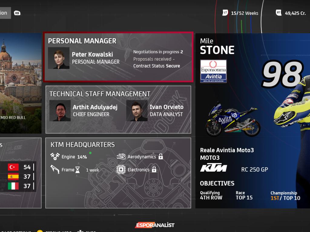 MotoGP 21 İncelemesi: Simülasyon ve Gerçekçilik Arasındaki Denge