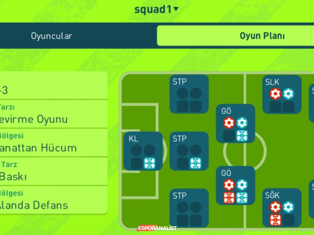 Taktiksel Oynanış ve Oyun Planları
