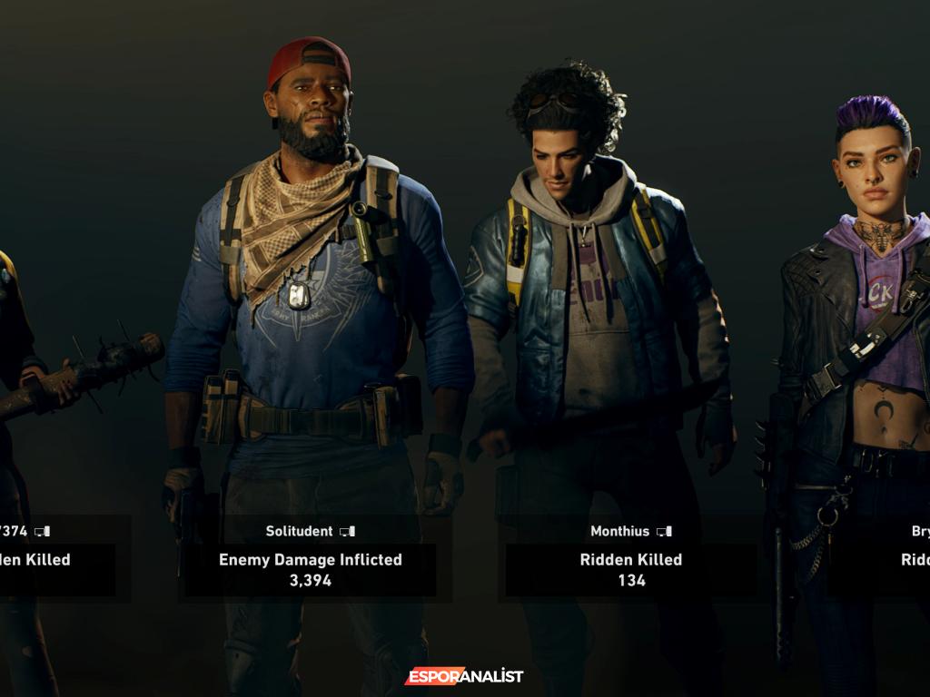 Back 4 Blood: Zombi Avında Yenilikçi Bir Tecrübe