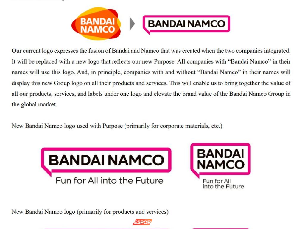 Bandai Namco'nun Yenilikçi Logosu: Değişim ve Tartışmalar