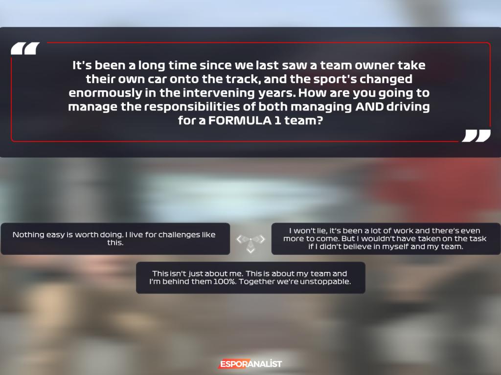 F1 2021 İncelemesi: Codemasters'ın Yükselişi ve EA'nin Etkisi