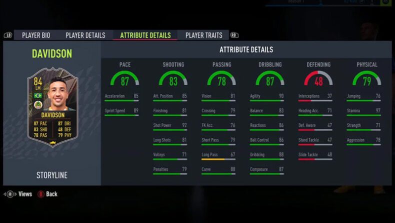 FIFA 22 FUT Birinci Sezon Ödülleri: Kaçırılmayacak Fırsatlar!