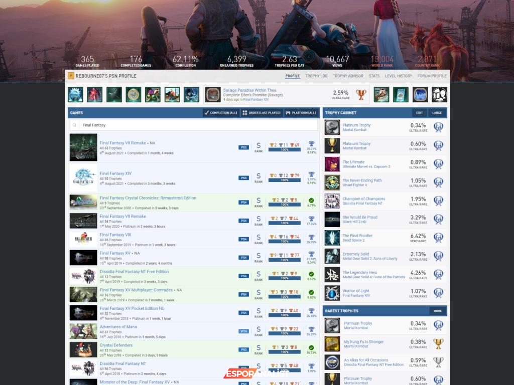 Final Fantasy Efsanesi: 3000 Saatlik Mücadele ile Tüm Başarımlarını Kazanan İlk Oyuncu