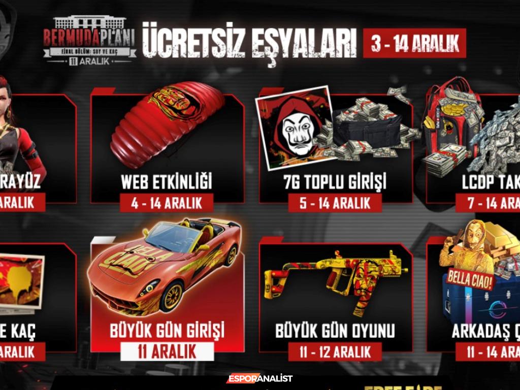 Free Fire'dan Büyük Soygun: La Casa de Papel Temalı Yeni Kampanya!