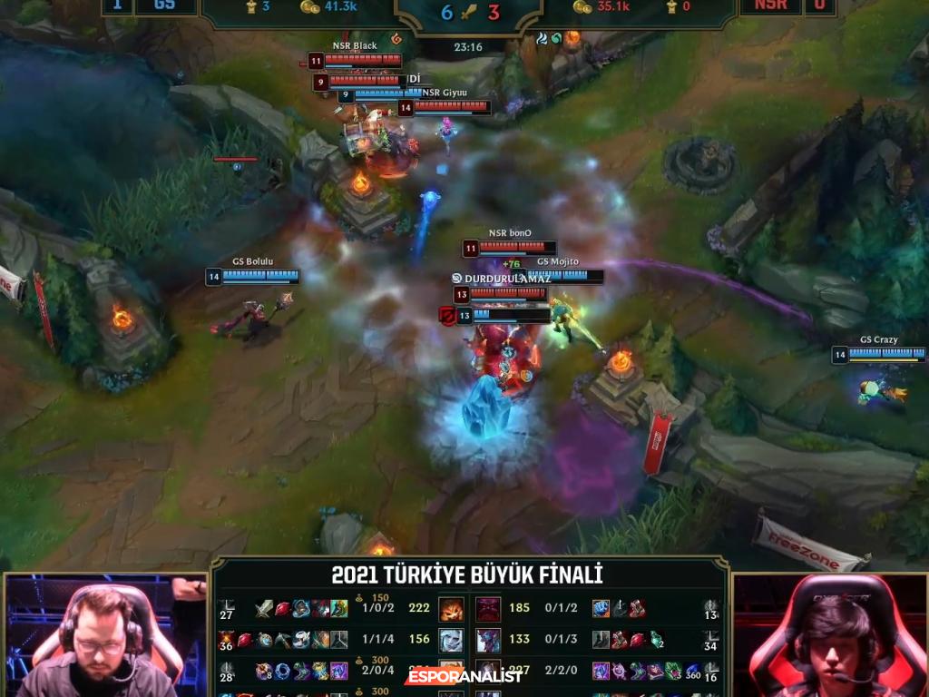 Galatasaray Esports, TBF 2021'de Zaferle Taçlandı!