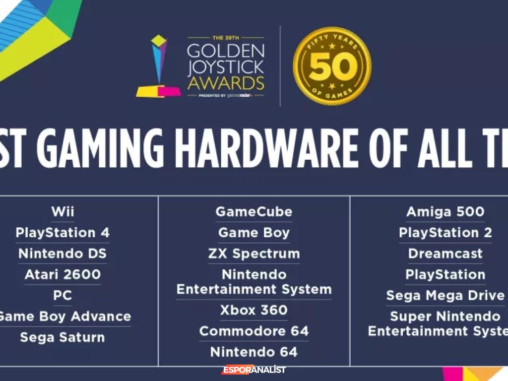 Golden Joystick Awards: Nostaljik Oyunların Yarışı Başlıyor!