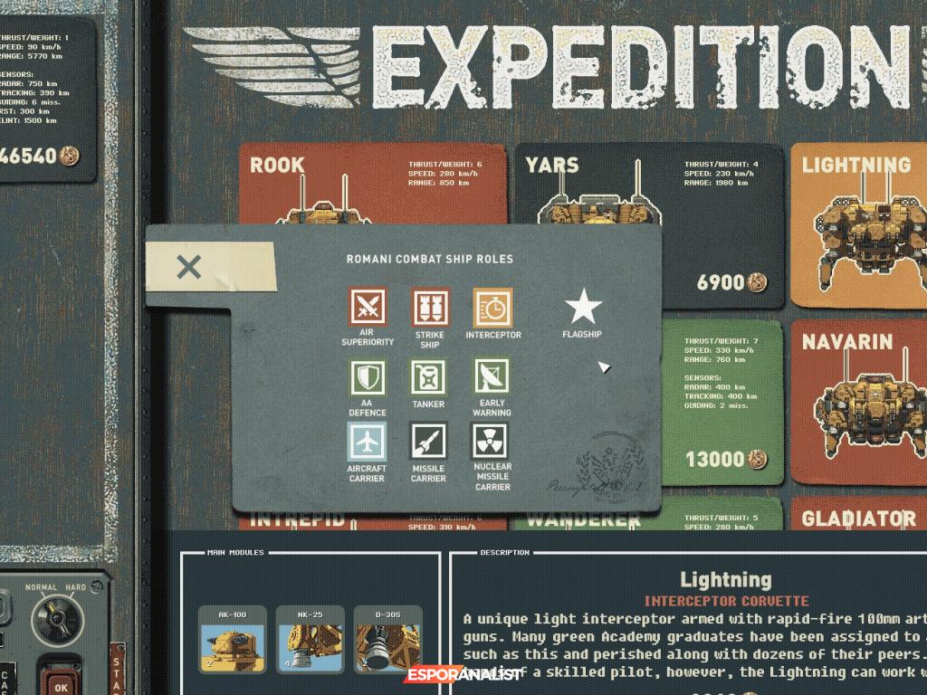 HighFleet: Uzayda Bir Savaş Stratejisi ve Rol Yapma Deneyimi
