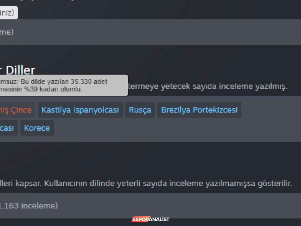 Hollow Knight: Silksong Çeviri Sorunları ve Çinli Oyuncuların Tepkileri