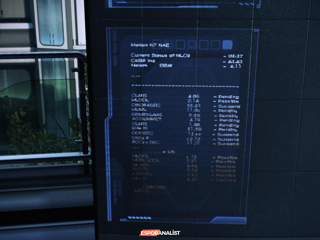 Mass Effect Legendary Edition: Nostaljik Grafikleri İyileştirmenin Yolu