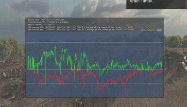 Mount & Blade II: Bannerlord İçin Yenilikçi Benchmark Aracı Tanıtıldı