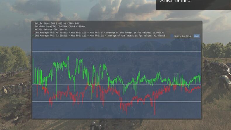 Mount & Blade II: Bannerlord İçin Yenilikçi Benchmark Aracı Tanıtıldı