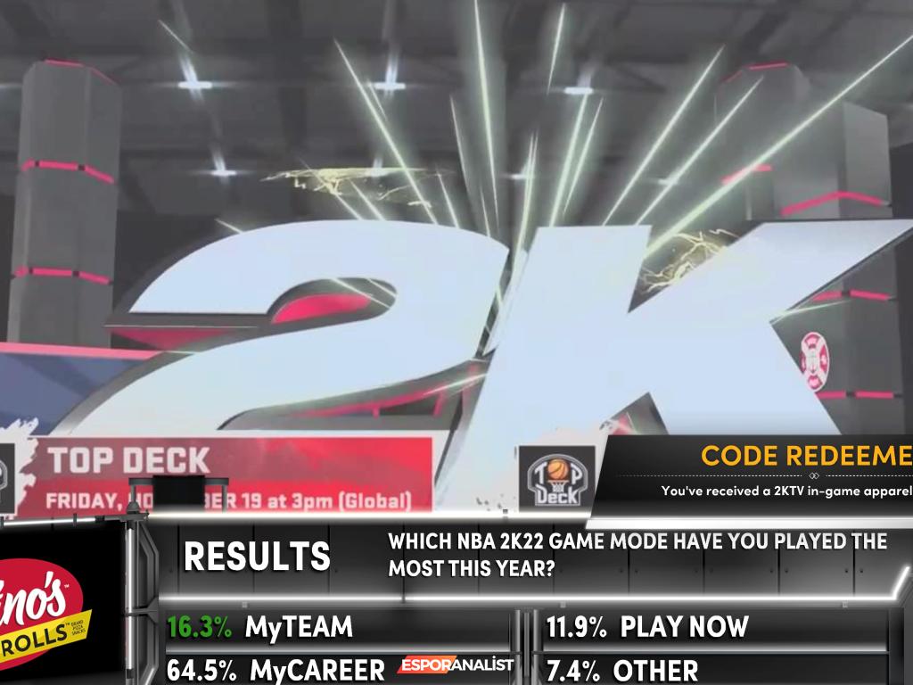 NBA 2K'de Mikro Ödemelere Rağmen Eğlenceli Oyun İpuçları