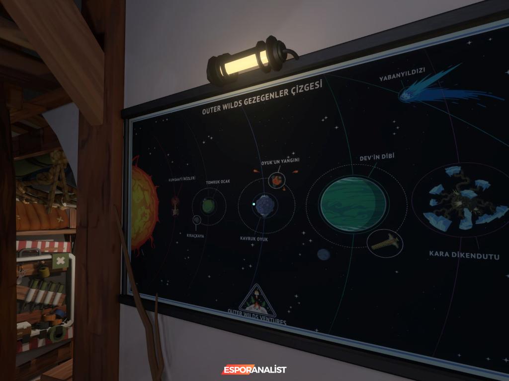 Outer Wilds, Türkçe Diliyle Uzayda Eğlenceli Bir Yolculuğa Çıkıyor!