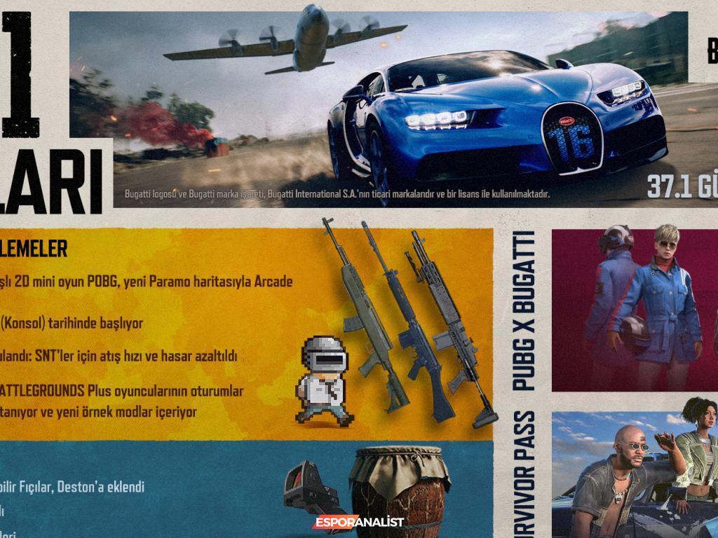 PUBG: BATTLEGROUNDS 37.1 Güncellemesi ile BUGATTI İş Birliği ve Yenilikler