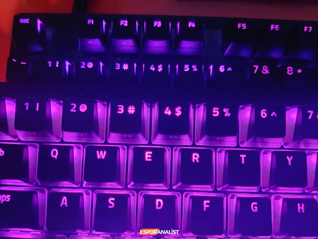 Razer Phantom Keycap Upgrade Set: Işıltılı Tuş Takımının Büyüsü