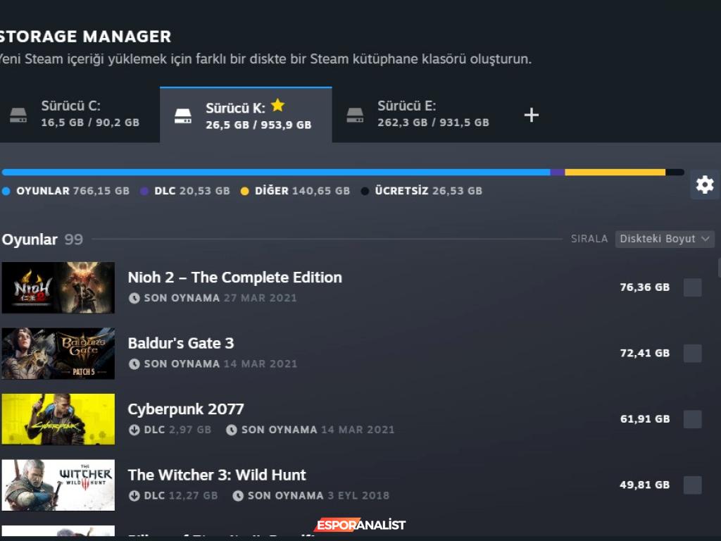 Steam'in Yeni İndirme ve Depolama Yöneticisi: Oyunlarınızı Kolayca Yönetmenin Yolu