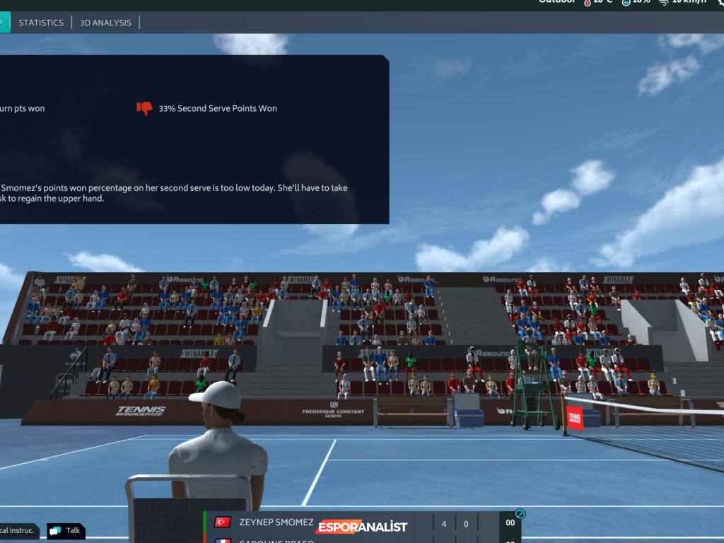 Tennis Manager 2021: Tenis Dünyasında Yeni Bir Yönetim Deneyimi